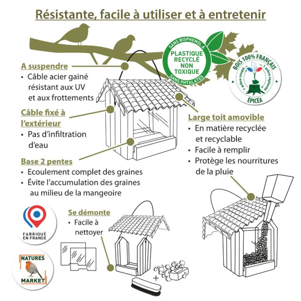 Mangeoire Douce France à Graines - Bois Français et Toit Recyclé | Comptoir des Jardins