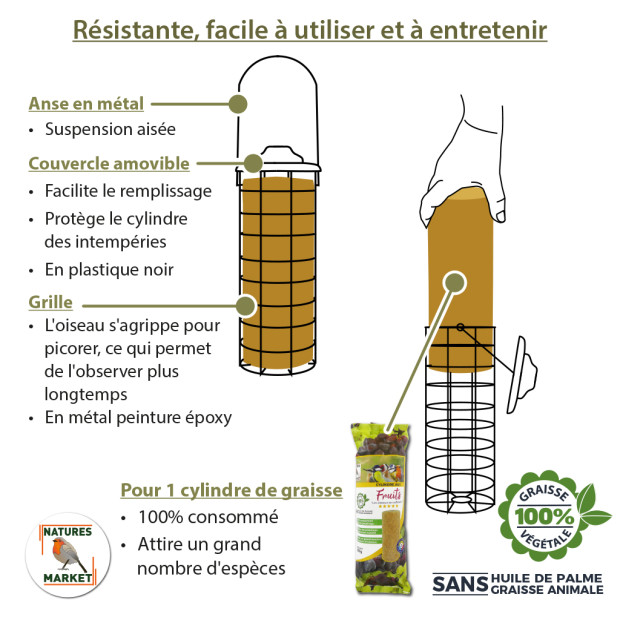 Mangeoire Tube pour Cylindres et Boules de Graisse - Métal Noir | Comptoir des Jardins