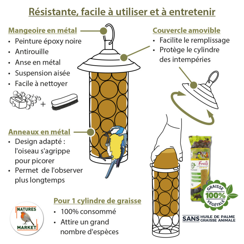 Mangeoire Pétillante à Anneaux pour Cylindre et Boules de Graisse - Métal Noir | Comptoir des Jardins