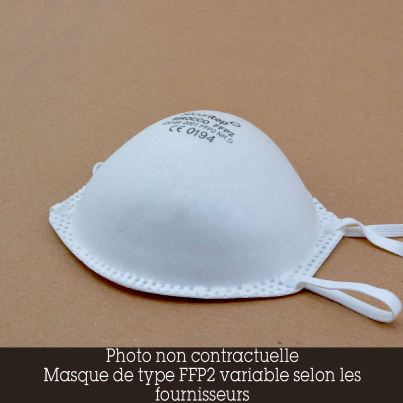 Kit de protection pour traitements et pulvérisations au jardin